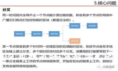 Token.im钱包使用指南：如何解决无比特币余额问题