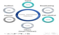 详细揭秘：如何使用以太