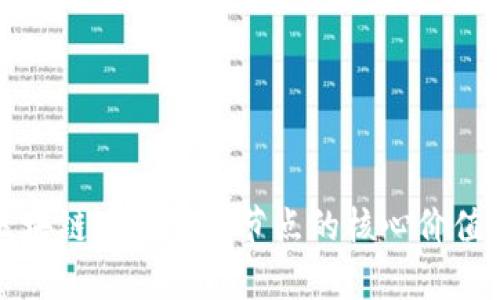 深度解析区块链公链钱包节点的核心价值与建设策略
