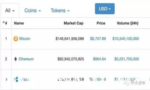 :
2025年美元兑人民币汇率走势预测：风云变幻，投资者如何把握机遇？