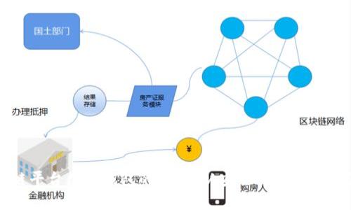 深入探讨区块链平台数字钱包的未来：从安全性到用户体验的全面解析