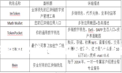 兔子钱包比特币：真假辨析与使用指南