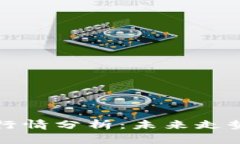 FIL币行情分析：未来走势