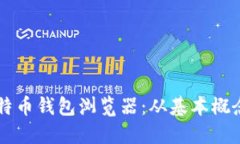 深入了解比特币钱包浏览