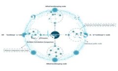   如何找回丢失的区块链钱
