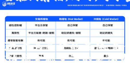    2019年最佳比特币钱包推荐：安全与便利的完美平衡  / 

 guanjianci  比特币钱包, 数字货币, 加密货币, 钱包安全  /guanjianci 

引言：区块链世界的守护者
在区块链技术的迅猛发展下，比特币作为一种新型的数字货币，正在被越来越多的人所接受和使用。然而，数字货币的存储方式和交易安全，直接关系到用户的资金安全。因此，选择一个好的比特币钱包显得尤为重要。在这篇文章中，我们将深入探讨2019年最佳比特币钱包的选择标准以及推荐方案，帮助你在这场数字货币的浪潮中，稳稳当当握住自己的财富。

比特币钱包的类型及特点
在深入分析各类比特币钱包之前，我们先来了解一下比特币钱包的种类。通常，数字货币钱包可以分为热钱包和冷钱包两大类。
热钱包指的是在线钱包，通常使用方便，适合于频繁交易的用户。它的优点在于受限于网络环境的即时交互，然而，由于其连接互联网，安全性相对较低，容易受到黑客攻击。例如，知名的Coinbase、Blockchain.info等热钱包。
而冷钱包则是脱离网络的存储方式。它有助于保护你的私钥，使你的比特币安全性大幅提升。硬件钱包（如Ledger Nano S和Trezor）属于冷钱包的一种，尽管对初学者可能操作上有些复杂，但它们在安全性和隐私方面的优势是无可比拟的。

2019年最佳比特币钱包推荐
根据市场反馈和用户评价，以下是2019年几款备受推崇的比特币钱包：

h41. Ledger Nano S/h4
作为最受欢迎的硬件钱包之一，Ledger Nano S 提供了极高的安全性。它支持多种数字货币，并通过硬件生成私钥，有效防止黑客攻击。同时，它支持简单的操作和清晰的界面，适合各类用户，特别是对安全性有高需求的投资者。正如中国有句古话：“远在天边，近在眼前”，在选择钱包时，我们的安全意识需要更加强烈。

h42. Trezor/h4
Trezor同样是一款如日中天的硬件钱包。它的安全性与Ledger不相上下，但在用户体验方面更为友好。对于第一次接触比特币的用户，Trezor提供了友好的引导界面，让每一步操作都简单易懂。如果你是追求极简的用户，Trezor绝对是个不错的选择。就像一句谚语：“好马配好鞍”，选择合适的钱包可以事半功倍，帮助你更好地管理资金。

h43. Exodus/h4
Exodus是一款非常适合桌面用户使用的热钱包，支持多种数字货币，界面美观且操作简单。Exodus的一个亮点是内置的交易功能，可以让用户在钱包内直接进行币种兑换，为用户提供了更大的便利。若是爱好设计的用户，Exodus的精致界面一定会令你心动，犹如“百闻不如一见”的道理。

h44. Coinbase Wallet/h4
对于初入加密货币世界的用户来说，Coinbase Wallet是个好选择。它不仅支持多币种，同时还提供了很高的安全性，平台的声誉也值得信赖。需要注意的是，Coinbase Wallet 是一个托管钱包，用户需要信任该平台的安全性。一如中国老话：“信任的基础是透明”，平台的安全性值得深入了解。

选择比特币钱包时考虑的因素
在选择适合的比特币钱包时，你需要考虑以下几个重要因素：安全性、使用便利性、支持币种、费用与手续费，以及是否具备备份恢复功能等。正如老话说的：“磨刀不误砍柴工”，事先做好充分的准备，才能在数字货币投资中获得更好的收益和体验。

比特币钱包的安全性须知
在数字货币的世界中，安全性问题始终是一个亘古不变的主题。对于比特币钱包来说，保护私钥和助记词绝对是首要任务。请务必将你的私钥保存在安全的地方，最好不要在线存储。同时，对于密码管理也是非常重要的，定期更换密码，设置复杂的密码，确保其难以被破解。
此外，启用双重身份验证也是一项不错的安全措施。这能有效增加黑客入侵账户的难度，让你的资金更加稳如泰山。

结语：钱包选择的重要性
比特币钱包的选择，关系着你资产的安全和投资的顺利。无论你是经验丰富的交易者，还是刚踏入这片领域的新手，都必须认真对待。在这个比特币从无到有的过程中，钱包作为资金的载体，是你通往财富自由之路的重要工具。
在未来的加密货币投资中，选择一个合适的钱包不仅能降低风险，更能提升交易效率，助你在数字货币的道路上如鱼得水。最终，愿每一位在比特币路上奔跑的你，都能在这场金融变革的浪潮中，乘风破浪、扬帆远航！