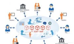 如何创建USDT地址：一步步