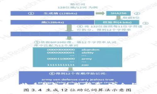 火币网比特币钱包使用指南：安全与便捷并存