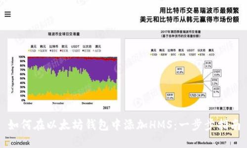 如何在以太坊钱包中添加HMS：一步步指南