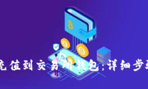 如何将USDT充值到交易所钱包：详细步骤与注意事项