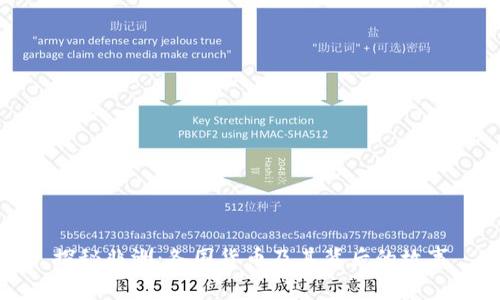 探秘非洲：各国货币及其背后的故事