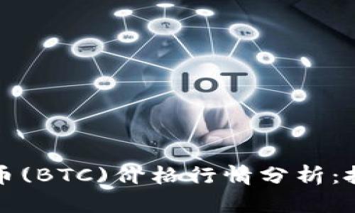今日比特币(BTC)价格行情分析：投资者必读