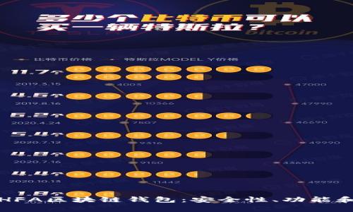 全面解析HFA区块链钱包：安全性、功能和使用指南