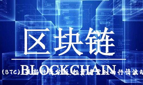 今日比特币 (BTC) 最新行情分析：投资者需知的行情波动与市场趋势