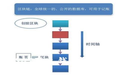如何选择和使用USDT独立钱包：让你的数字资产更安全