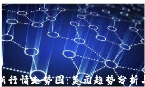 
比特币最新行情走势图：美元趋势分析与投资策略