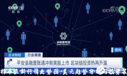 
比特币最新行情走势图：美元趋势分析与投资策略