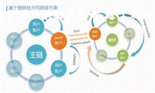 在提供一个合适的和关键词之前，先简单介绍一下区块链钱包的相关背景。

区块链钱包作为一种重要的数字资产存储工具，逐渐受到越来越多用户的关注。每个人在考虑使用区块链钱包时，通常都会关心上架要求、费用以及安全性等问题。在这种背景下，一个吸引人的和关键字显得尤为重要。

现在，基于“区块链钱包上架要求”，我将为您提供一个符合的以及相关关键词：

区块链钱包上架要求及注意事项：打造你的数字资产宝库