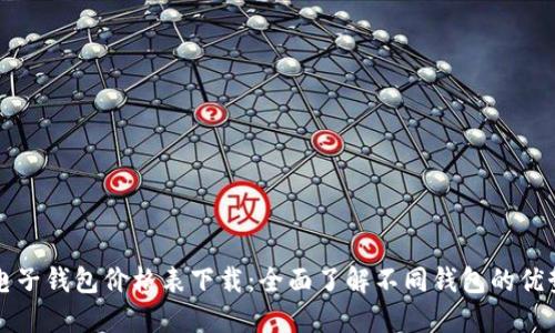 区块链电子钱包价格表下载：全面了解不同钱包的优势与价格