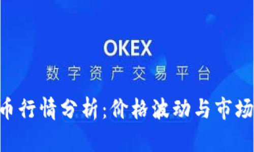 今日BTC币行情分析：价格波动与市场趋势简析
