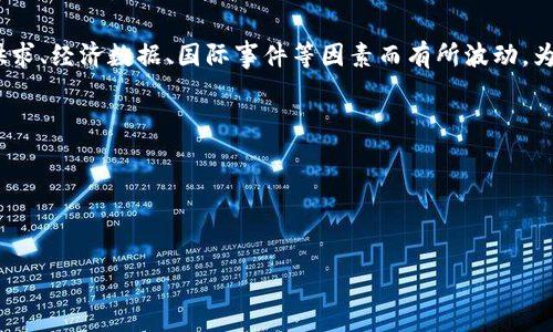 汇率是动态变化的，1美元（USD）对人民币（CNY）的汇率会因市场供求、经济数据、国际事件等因素而有所波动。为了获得最新的汇率信息，建议查阅银行、外汇交易平台或财经网站。

比如，您可以访问如下网站获取实时汇率：
- **中国银行外汇牌价**
- **XE.com**
- **OANDA**

请注意，实际汇率可能会因交易费用或手续费而有所不同。