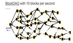 揭秘欧意质量：选择家电