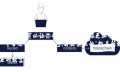   选择最适合你的比特币钱