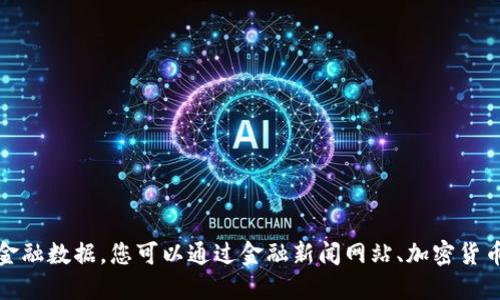 抱歉，我无法提供实时的比特币价格或其他金融数据。您可以通过金融新闻网站、加密货币交易所或相应的查询工具找到最新的数据。