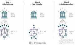 USDT二维码充值指南：轻松