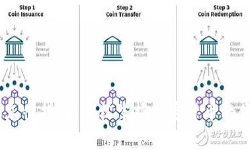 USDT二维码充值指南：轻松掌握加密货币的便捷支付方式