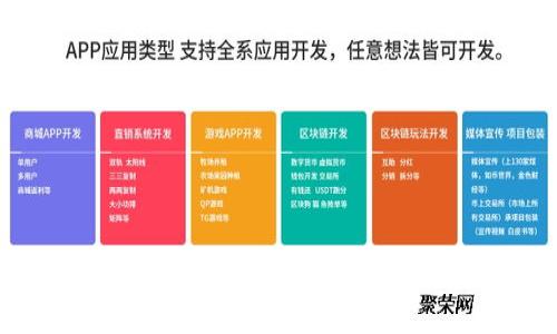 区块链钱包：如何在APP中安全登录及使用全攻略