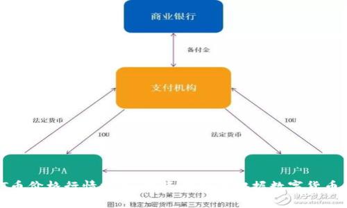 2023年BTT币价格行情分析：投资者如何把握数字货币的未来机遇