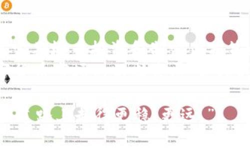   选择最佳比特币钱包：你需要知道的一切/  
 guanjianci 比特币钱包, 加密货币, 钱包推荐, 数字资产/ guanjianci 

引言：加密货币的时代
在当今数字经济迅速发展的时代，比特币作为一种颠覆传统金融的数字货币，正吸引着越来越多的投资者。然而，如何安全、便捷地存储和管理这些数字资产，则成为每一个比特币持有者的必修课。
说到钱包，很多人可能会想到实体的钱包，但在加密货币的世界里，“钱包”仅仅只是一个用于管理和存储数字资产的软件工具。正如我们常说的，“一日之计在于晨”，选择一个合适的比特币钱包将是你投资比特币的第一步，也是最关键的一步。

什么是比特币钱包？
比特币钱包是一种软件，用于存储比特币的私钥和公钥，以及管理比特币的交易记录。它的功能就像传统钱包一样，帮助你管理虚拟货币，但却不能携带实际的比特币。比特币的交易是依赖区块链技术完成的，而钱包则是连接用户与区块链之间的桥梁。
在选择比特币钱包时，不同类型的钱包有其各自的优缺点，像移动钱包、桌面钱包、在线钱包和硬件钱包等，都可以满足不同用户的需求。正如那句老话：“三十六计，走为上计”，了解钱包的特性，能够让你更好地保护和管理资产。

比特币钱包的类型
在深入选择合适的比特币钱包之前，了解不同钱包类型是非常重要的。接下来，咱们就分别来探讨一下这些钱包的特点。

h41. 热钱包（Hot Wallet）/h4
热钱包是指通过互联网连接的数字钱包，方便快捷，可以随时进行交易。适合日常使用，比如在线交易所提供的钱包或手机APP钱包。
然而，热钱包的安全性相对较低，受到网络攻击的风险较高，正如一位老者所说：“人心险恶，防人之心不可无。”因此，日常使用热钱包时，要注意资金的控制，将大部分资金存放在更安全的钱包中。

h42. 冷钱包（Cold Wallet）/h4
冷钱包是指不与互联网连接的数字钱包，其中包括硬件钱包和纸钱包等。它们被认为是存储加密货币最安全的方式，非常适合长期持有。
使用冷钱包的最大优势是安全性高，抵御黑客攻击的能力更强。正如那句古语：“千里之行，始于足下”，如果你计划长期投资比特币或其他数字货币，冷钱包才是你的最佳选择。

h43. 桌面钱包（Desktop Wallet）/h4
桌面钱包是在个人电脑上安装的应用程序，提供了强大的控制权和隐私保护。一旦你下载了该软件，你的私钥将保存在你的计算机上。
虽然桌面钱包相较于热钱包更安全，但在不定时备份和保护计算机安全方面，你的责任也随之增加。正如大家所说：“技术是双刃剑，使用的同时要小心。”

h44. 在线钱包（Web Wallet）/h4
在线钱包是网页版的钱包，十分方便，用户可以随时通过网络访问。一些大型交易所提供的在线钱包，便于做交易，但缺乏安全保障，容易受到攻击。
因此，使用在线钱包时，建议只存放少量资金以便快速交易。保护自己的账户安全，需要良好的密码和两步验证。毕竟，网上世界如同“江湖险恶，心存戒备”。

如何选择最佳比特币钱包？
为了选择合适的比特币钱包，下面几个方面是值得重点考虑的：

h41. 安全性/h4
安全性是任何加密货币投资者最为关注的因素。在选择钱包时，应考虑其是否提供多重认证、私钥的控制权，以及是否有良好的安全记录。

h42. 用户友好性/h4
选择一个界面友好、易于操作的钱包，可以大大方便用户进行日常交易和管理。尤其是对于新手来说，的操作会减少不必要的麻烦。

h43. 费用/h4
一般来说，钱包的使用是免费的，但转账和交易时可能会产生手续费。在使用前最好先了解相关费用，避免不必要的损失。

h44. 兼容性/h4
确保选择的钱包支持多种加密货币交易，方便你在未来扩展投资组合，由此可以省去多次转换和管理不同钱包的麻烦。

推荐的比特币钱包
在了解了比特币钱包的类型和选择标准后，以下是一些用户普遍推荐的比特币钱包：

h41. Ledger Nano S/X（硬件钱包）/h4
Ledger是市场上最受欢迎的硬件钱包之一，提供高度安全的多币种存储和管理功能。用户通过Ledger助记词可轻松恢复丢失的钱包，可以说是“保证安全，稳赚不赔”。

h42. Exodus（桌面钱包）/h4
Exodus以其简易的界面和众多功能而受到用户喜爱，适合新手和经验丰富的投资者。除了比特币外，它还支持多种主流加密货币，真正做到了一“包”容天下。

h43. Binance Wallet（在线钱包）/h4
作为全球最大的交易所之一，币安的钱包安全性、稳定性都非常高，适合频繁交易的用户。不过，建议只存放少量交易资金，避免风险。

h44. Trust Wallet（移动钱包）/h4
Trust Wallet是区块链投资者推荐的移动钱包，具备友好的用户界面和良好的兼容性。它支持多种加密资产，真正让每个投资者都能随时随地管理自己的资产。

总结：投资比特币的策略
在选择完合适的比特币钱包并进行资金管理之后，投资比特币还有许多策略需要考虑。由于市场波动较大，所以定期检查投资和制定止损策略是相当重要的。
一句话，是“谋定而后动”。在做出任何投资决策时，都要冷静思考，不被短期波动左右，保持一颗平常心。随着数字货币市场的不断发展，合理利用钱包，管理自身资产，终将为你的投资带来意想不到的收益。

这篇文章为你提供了关于选择比特币钱包所需要了解的背景知识和实用建议，希望能帮助你在加密货币投资的道路上走得更稳、更远。”