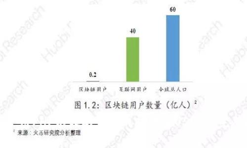 如何使用PHP以太坊钱包成功归集USDT的完整指南
