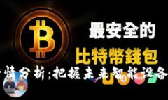 手机市场行情分析：把握