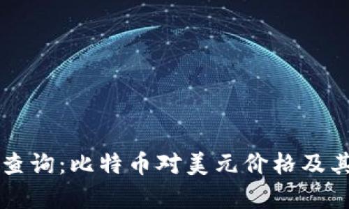 实时汇率查询：比特币对美元价格及其趋势分析