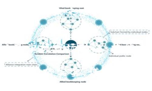   虚拟币的法律界限：它真的违法了吗？ / 
 guanjianci 虚拟币, 违法, 法律, 投资 /guanjianci 

引言：虚拟币的崛起与公众的困惑
在过去的十年里，虚拟货币（或称“加密货币”）如火如荼地发展，从比特币到以太坊，无不吸引着全球投资者的目光。许多人希望借此机会发掘新的财富，而一些人则对其合法性产生了疑问。“虚拟币违法了吗？”这个问题，无疑是当前社会上一个颇具争议性和复杂性的话题。

什么是虚拟币？
虚拟币，通常指通过密码学技术进行保护的数字货币。与传统货币不同，它不依赖于中央银行的发行与管理，而是通过去中心化的网络进行交易和记录。比特币是最早被认可的虚拟币，至今市值最高。此外，还有许多其他虚拟币，如莱特币、瑞波币等，各具特色，吸引着不同的投资者。

法律现状：不同国家的不同态度
其实，在全球范围内，各国对虚拟币的法律态度不尽相同。一些国家对此持开放态度，认为其是新兴技术的发展，而另一些国家则选择封杀或严监管。例如，美国在某种程度上承认虚拟币的合法性，但强调对其交易的监管。而中国则在2021年对虚拟币交易进行了全面禁止，认为其对金融安全和社会稳定构成威胁。

虚拟币违法的原因
要理解虚拟币为何可能被认为违法，首先需要明确以下几点：
ul
li无监管的风险：虚拟币市场相对缺乏监管，容易滋生洗钱、诈骗等违法行为。/li
li税务问题：许多人在交易虚拟币时，未能如实申报，导致逃税行为，进而引发法律责任。/li
li投资风险：由于市场高度波动，许多投资者可能因盲目跟风而陷入赔钱的局面，甚至出现集体诉讼。/li
/ul

法律对虚拟币投资者的影响
对于普通投资者而言，理解虚拟币的法律性质至关重要。若您投资的虚拟币在当地被法律认定为非法，那您可能会面临不小的风险。同时，涉及交易平台的合法性也是投资者需关注的重点。像一些国际知名的平台……

然而，事情并非总是黑白分明。有时候，虚拟币的法律界限可能会随着科技的发展而变化。因此，投资者须关注相关法律的动态变化，确保自己的投资不会触犯法律。

法律合规的最佳实践
为了降低投资虚拟币可能带来的法律风险，以下是一些最佳实践：
ul
li了解当地法律：投资前，一定要搞清自己所在国家或地区的虚拟币法律。/li
li选择合规的平台：确保您选择的交易平台具备合法的运营资格。/li
li合法报税：交易虚拟币后，务必如实记录并申报，以免引发税务追责。/li
li谨慎投资：切勿盲目跟风，要有自己的投资策略和风险评估。/li
/ul

未来的虚拟币：法律的演变与可能性
尽管目前虚拟币面临诸多法律挑战，但其未来的发展潜力仍然巨大。许多国家正在积极探索拟定相关法规，以更好地监管这一新兴领域。有人甚至预测，未来虚拟币可能会获得更广泛的合法性，成为金融市场的重要组成部分。

结论：虚拟币是机遇还是陷阱？
总的来说，虚拟币的法律问题是一个复杂且不断演变的领域。对于投资者而言，这一领域的机遇与风险并存。只有通过深入了解相关法律法规，以及掌握市场动态，才能更好地把握虚拟币带来的投资机会。在这个数字化时代，学会运用好这把“双刃剑”，既能为自己打开财富的大门，又能筑起抵御风险的防线。

在未来，我们期待国家与行业共同携手，为虚拟币的健康发展铺平道路。就像一句老话所说：“行百里者半九十”，在这趟虚拟币的旅程中，投资者需要踏踏实实，谨慎前行！