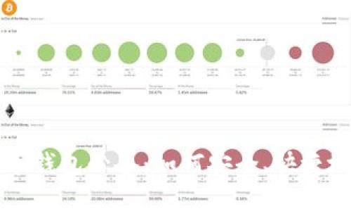 创建比特币钱包必备：如何安全、快捷地使用邮箱