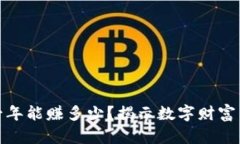 做区块链一年能赚多少？