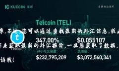 由于我的知识更新截至到