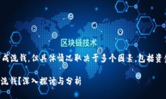 购买USDT（Tether）本身并不