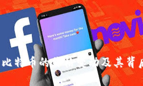 2021年比特币的价格变动及其背后的故事