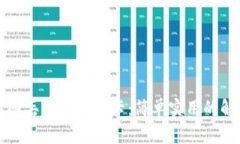 如何找回丢失的交通卡：