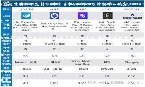 u付宝平台（U Pay）是一个新兴的综合支付平台，旨在提供便捷的电子支付服务，帮助用户实现线上线下的无缝支付体验。它包括的主要服务如个人资金转账、电商支付、账单支付等功能。让我们深入探讨一下这个平台的特点与优势，以及它在日常生活中的实际应用。

一、U付宝平台的核心功能

首先，U付宝平台最基础的功能是个人间的转账。用户只需通过手机应用或网站，输入接收者的信息和转账金额，就可以轻松完成资金的转移。这种迅速便捷的服务，为很多人节省了大量的时间，不再需要排队在银行办理手续。

其次，U付宝还支持电商支付。用户在网上购物时，可以直接选择U付宝作为支付方式，实现快速支付，而且过程中无需频繁输入卡号和密码等信息，提高了购物的安全性和便利性。

二、U付宝的安全性措施

在数字支付日益普及的今天，安全问题也越来越受到用户的关注。U付宝在这方面采取了多重安全保护措施，确保用户的资金和信息安全。比如，平台采用了加密技术，对用户的交易数据进行保护。同时，用户在大额转账时，平台还会要求二次验证，确保资金安全。

“小心驶得万年船”，在使用电子支付的时候，保持警觉是极其重要的。U付宝在安全性方面的求新求变，值得用户的信赖。

三、U付宝的便捷性

通过U付宝，用户可以随时随地完成支付，这无疑让日常生活变得更加方便。想象一下，早上你在家里吃早餐，突然想起需要给朋友转账，拿出手机，不到几分钟就可以搞定。“一日之计在于晨”，这种高效的体验让生活节奏更快，也让大家有更多时间做自己喜欢的事情。

四、U付宝在海外的应用

随着全球化的发展，越来越多的人需要跨境支付。U付宝也在这方面有所布局，支持多种货币之间的即时兑换和支付，让用户在国外旅游或工作时，也能方便地使用自己的账户进行消费。这一功能特别适合那些经常出行的朋友们，“出门在外，安全第一”，有了U付宝的保障，让你无后顾之忧。

五、U付宝的优惠活动

为了鼓励用户使用该平台进行交易，U付宝经常推出各种优惠活动，例如新用户注册赠送红包、购物满一定金额返现等。这些优惠不仅能让用户享受到实惠，同时也能提升他们的使用体验。就像当年我们常说的“多走一步，常有惊喜”，U付宝也希望通过这样的方式，给用户带来更多的快乐。

六、用户反馈与发展潜力

通过对已有用户的调查，许多用户表示U付宝的服务，界面友好，适合各个年龄层的用户。“不怕慢，就怕站”，在这样一个快速发展的市场中，U付宝仍需不断创新与改善，以提高用户的忠诚度和满意度。

七、总结

综上所述，U付宝平台凭借其便捷的操作与多样化的功能，成为了数字支付行业的一匹黑马。虽然在市场竞争激烈的环境中挑战重重，但它仍旧展现出强大的发展潜力。对于每一位用户而言，选择一个可靠、安全的支付方式是生活中不可或缺的一环，U付宝无疑为用户提供了这样一个平台。

未来，随着越来越多的人接受并使用电子支付，U付宝必将在这个领域大展拳脚，也希望它能够不断满足用户的需求，带给我们更多的惊喜。