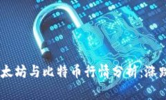 iaoti今天以太坊与比特币行