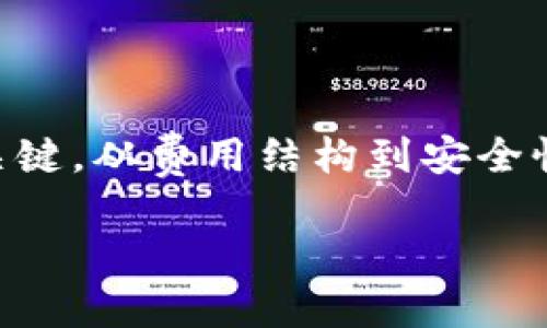 bisai您的业务：选择最适合的线上第三方收款平台/bisai  
线上支付, 第三方收款平台, 电商支付, 手机支付/guanjianci  

引言：为什么选择线上第三方收款平台？  
在当今数字化的商业环境中，线上第三方收款平台已成为支持商家业务的重要工具。无论是个人创业者、小型企业还是大型电商公司，选择合适的支付处理服务，都可以提高客户满意度与交易效率。“一日之计在于晨”，选对了平台，可能会让你的生意如鱼得水。  

第三方收款平台的优势  
第三方收款平台的主要优势可以归结为以下几点：  
ul  
    listrong便利性：/strong客户可以通过多种方式支付，例如信用卡、借记卡、电子钱包等，极大地方便了交易。/li  
    listrong安全性：/strong大部分第三方支付平台都有强大的安全保障措施，能够有效防止欺诈和数据泄露。/li  
    listrong成本效益：/strong对于小型商户来说，使用第三方支付平台可以大幅降低交易成本，避免自己搭建支付系统带来的麻烦。/li  
    listrong技术支持：/strong大多数第一方平台提供良好的技术支持和服务，解决商户在使用过程中的问题。/li  
/ul  

选择第三方收款平台时需要考虑的因素  
当你决定选择一个线上第三方收款平台时，有几个重要的因素需要考虑：  

h41. 费用结构/h4  
不同平台的费用结构可能大相径庭，通常包括交易手续费、月费等。了解清楚这些费用，有助于你做出合理的财务规划。用俗话说，就是“未雨绸缪”。  

h42. 支持的支付方式/h4  
不同的客户偏好不同的支付方式。确保平台支持多种支付方式，能覆盖到尽可能多的客户群体是十分必要的。  

h43. 用户界面与体验/h4  
一个使用方便、界面友好的支付平台不仅能提高用户的支付体验，还能减少因繁琐步骤而带来的购物车放弃率。“再好的东西，也需让人易于接触”。  

h44. 安全性与合规性/h4  
在选择平台时，务必要确认该平台是否符合当地及国际的法律法规。在这个环节上，切勿心急，安全的重要性不言而喻。  

热门的线上第三方收款平台推荐  
接下来，我们推荐几种当前市场上较为流行的线上第三方收款平台，供您参考：  

h41. PayPal/h4  
PayPal作为全球使用最广泛的支付平台之一，几乎支持所有电子商务网站的接入，交易迅速且安全。其在全球范围内的使用量和影响力，意味着您几乎可以触达任何潜在客户。  

h42. Stripe/h4  
Stripe是近年来迅速崛起的一款支付处理平台，特别适合技术型企业和开发者使用。其强大的API接口允许商户自定义支付体验，使用灵活。  

h43. Alipay (支付宝)/h4  
针对中国市场，支付宝无疑是一个巨大的市场，尤其在移动支付的普及方面，其影响力不容小觑。绝大多数中国消费者偏好使用支付宝进行线上交易。  

h44. WeChat Pay (微信支付)/h4  
同样在中国，微信支付已经成为了一种生活方式。无论是线上还是线下，微信支付几乎无处不在，非常适合电商和个体商户使用。  

如何提高通过第三方收款平台的交易转化率  
选择合适的第三方支付平台只是业务成功的一部分，接下来，仍有一些技巧可以帮助您提高通过该平台的交易转化率：  

h41. 提供多种支付选项/h4  
正如前面所提到的，支持多种支付方式可以大幅提升潜在客户的购买决策。“购物车不满不出门”，确保客户能够方便下单是关键。  

h42. 加强结账流程的简便性/h4  
确保结账流程，尽量缩短步骤，避免用户在付款时因为繁琐的流程而放弃交易。  

h43. 提供优质的客户服务/h4  
及时回应客户的疑问和问题，通过多种渠道提供支持，能够增强客户的信任感，提高他们的购买意愿。  

h44. 使用社交证明和评论/h4  
展示其他客户的评语和案例，可以增强新客户对您产品或服务的信任感。“好货不怕巷子深”，让真实的用户感受为您的产品做推广。  

总结：巧妙选择第三方收款平台  
总结来看，选择一个合适的线上第三方收款平台对企业的成功至关重要。在这数字化的时代，大多交易都在线上进行，因此，确保交易的顺畅和安全显得尤为关键。从费用结构到安全性，从用户体验到多样化的支付方式，每一个细节都可能决定成败。正如老话所说：“十年树木，百年树人”，做好这些准备，将会让您的商业蓝图更加光彩夺目。  

希望本文能为您选择合适的第三方收款平台提供一些实用的参考和指导。