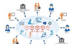 探索以太坊美元价格走势