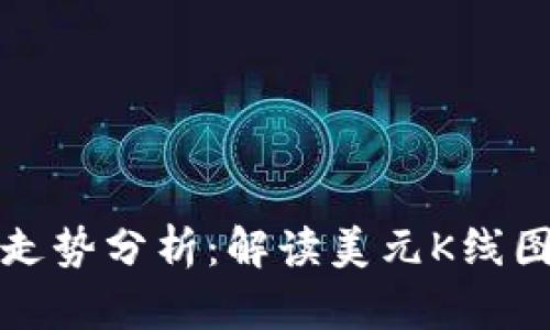 比特币最新价格走势分析：解读美元K线图背后的市场脉搏