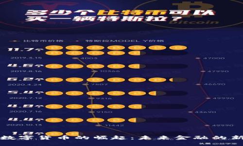 央行数字货币的崛起：未来金融的新纪元