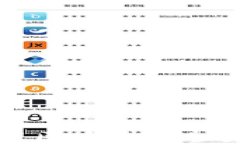 苹果如何利用区块链打造